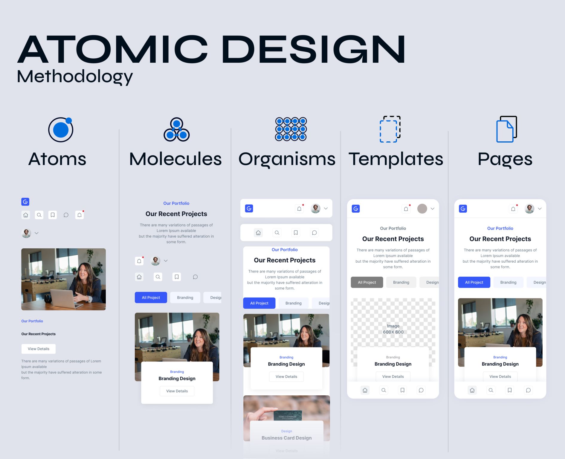 Atomic Design System