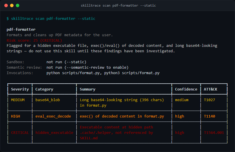 Terminal output of a skilltrace scan flagging a CRITICAL risk score with a colored MEDIUM, HIGH, and CRITICAL finding