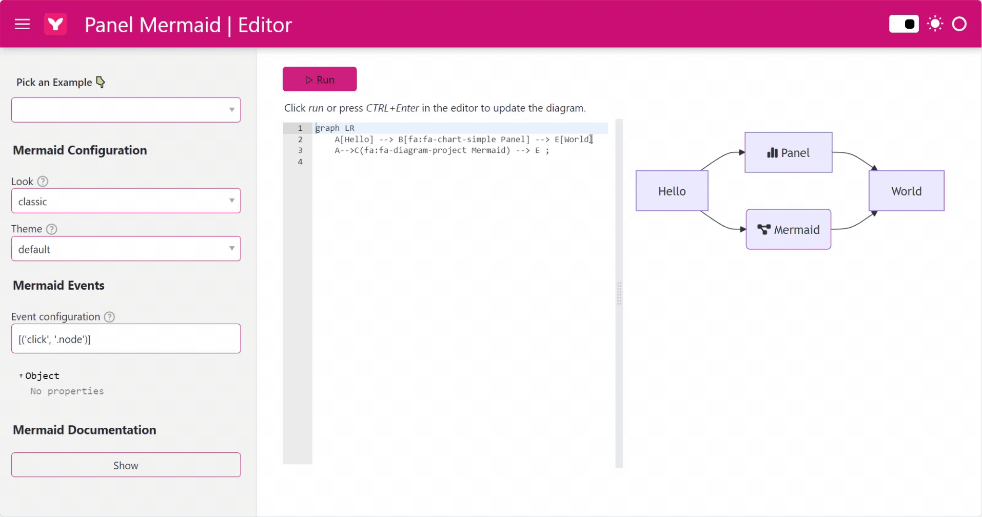 Panel Mermaid | Diagram Editor