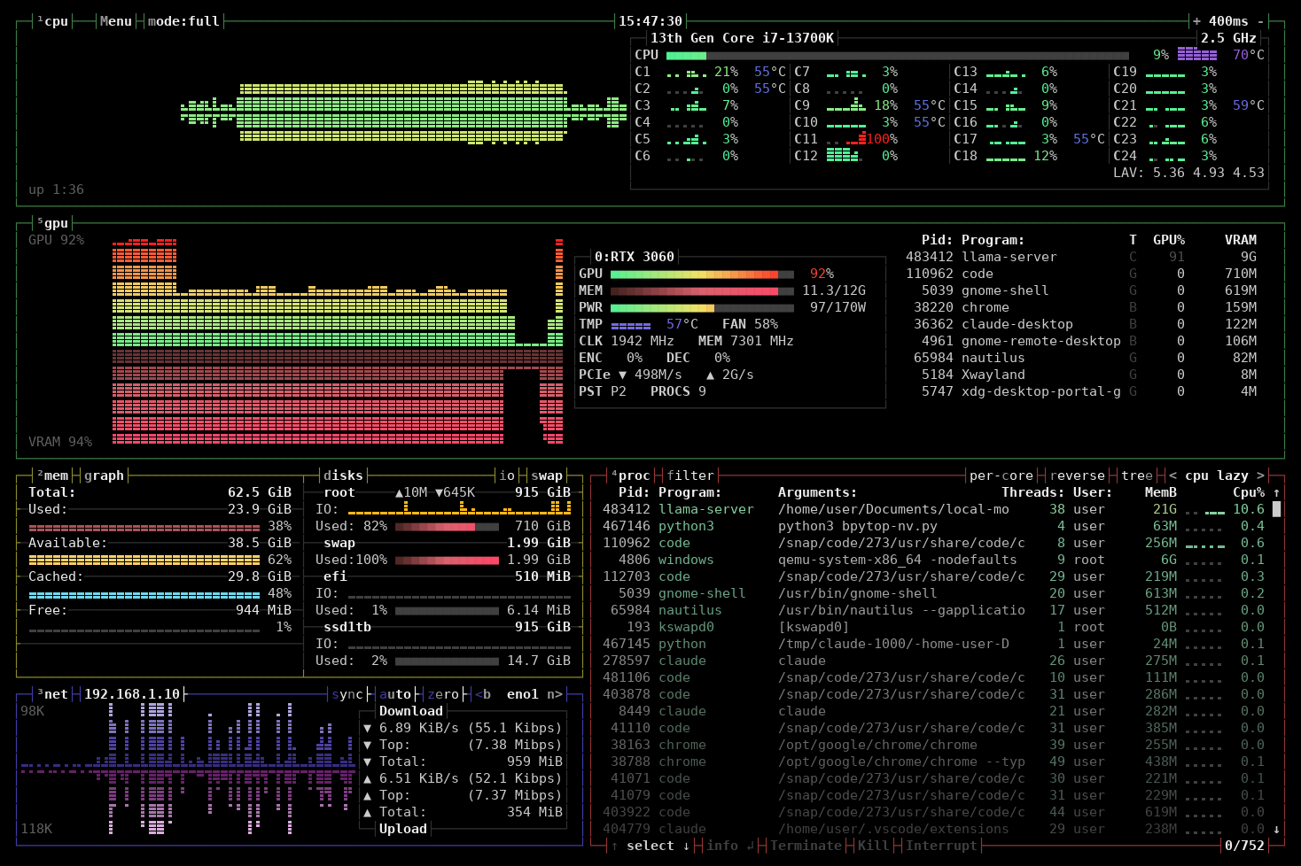 bpytop-nv full view