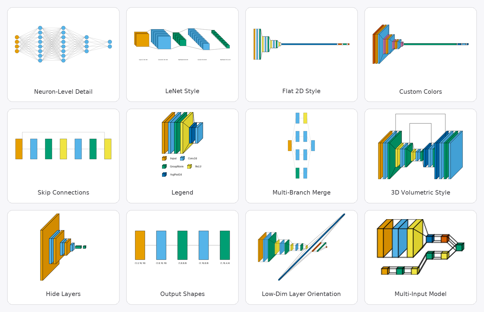 VisualTorch Examples