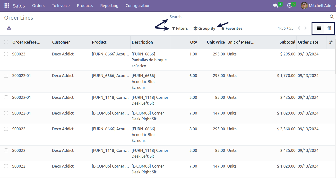 Sales Order Lines