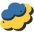 Avatar for cloudpyadmin from gravatar.com