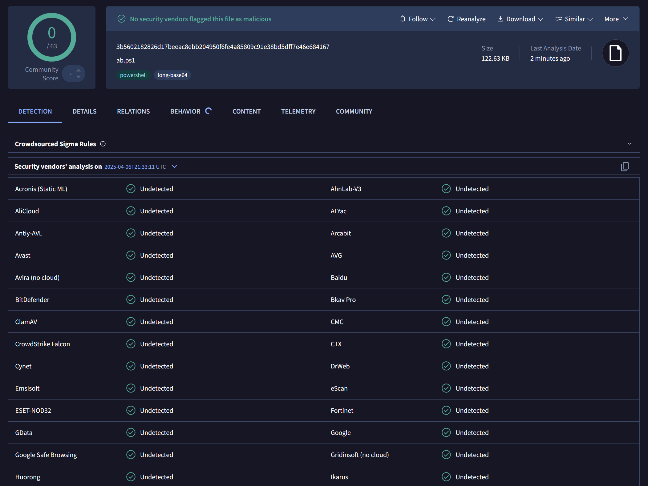 VirusTotal Detection - Obfuscated
