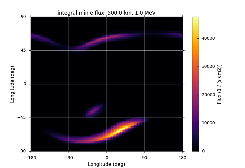 Map of integral min electron flux at 500 km and 1 MeV