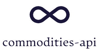 Commodities-API