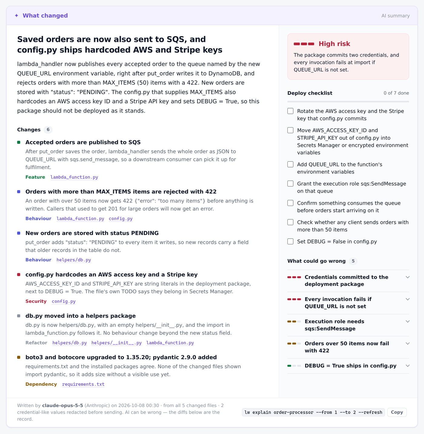 An AI explanation of the demo change in the report: the headline and summary beside a high-risk verdict, the changes by kind, a deploy checklist, and what could go wrong