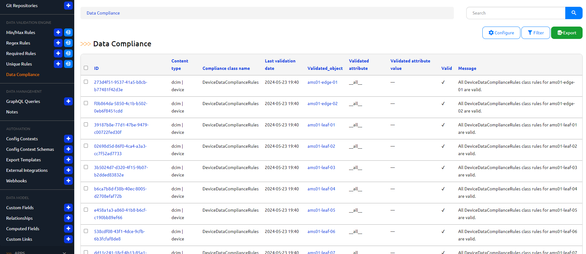 Data Compliance Results List