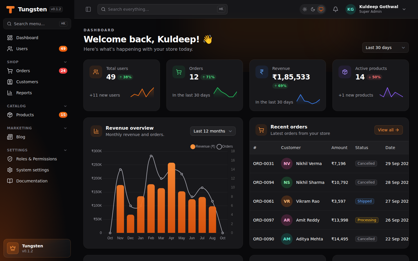 Dashboard in dark mode