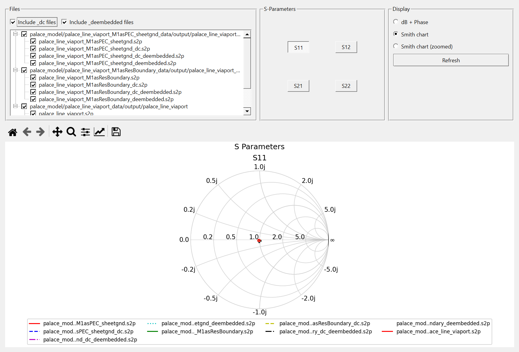 result viewer smith chart