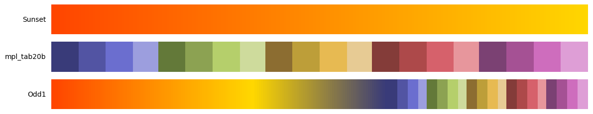 concat_odd_demo_light