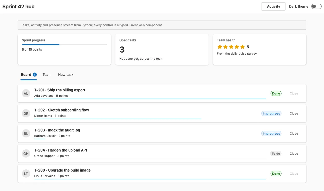 Preview of Fluent components in spaday rendering a sprint hub
