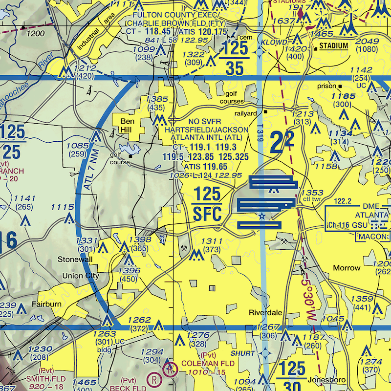 Terminal Area Chart