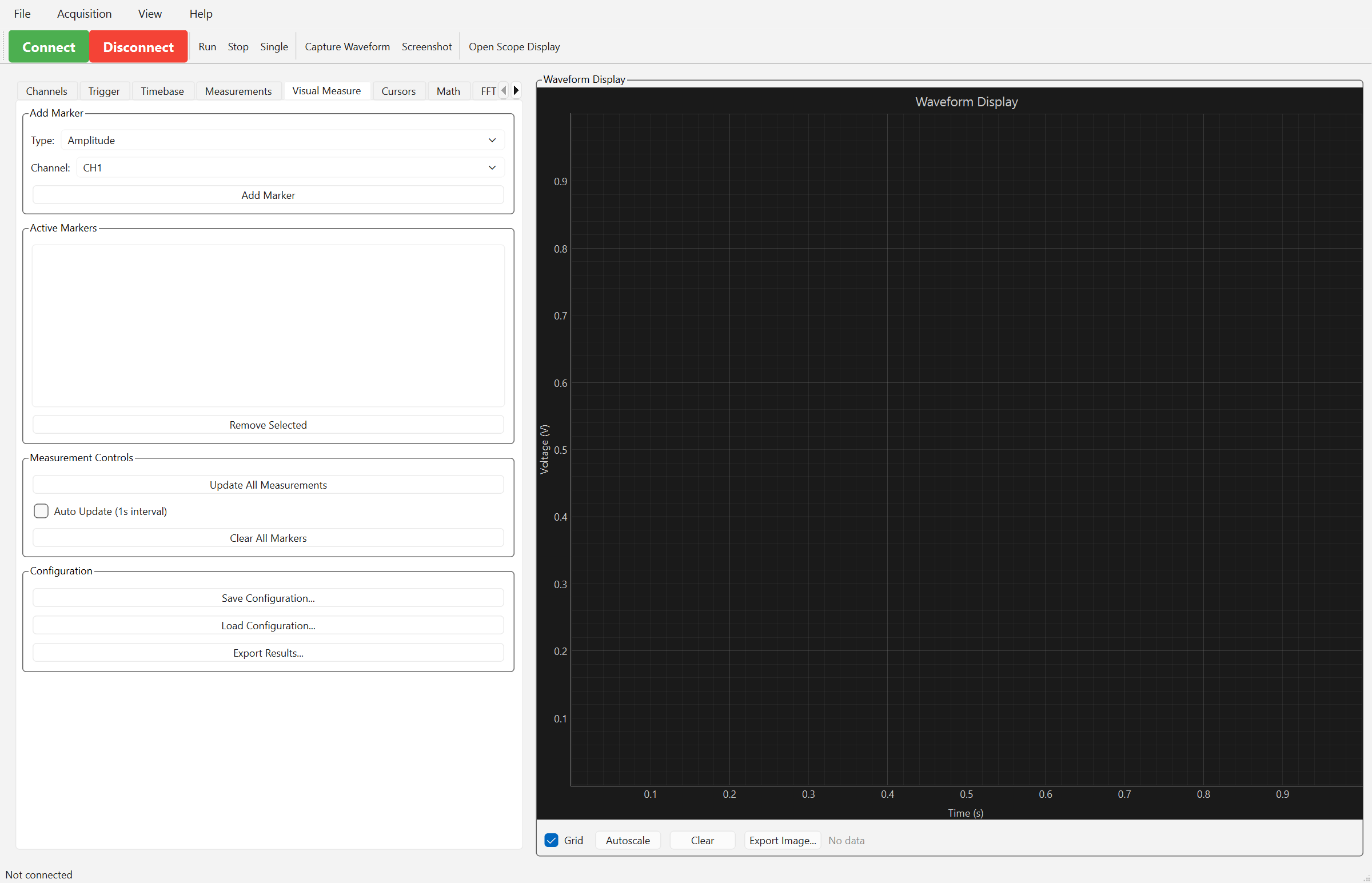 Visual Measurements