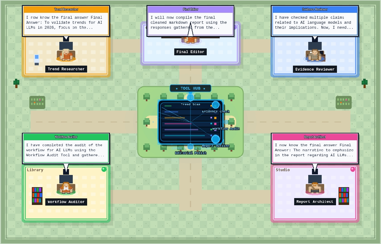 AgentLantern Play UI showing five AI agents, thought bubbles, and a central Tool Hub