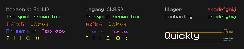 Font Showcase