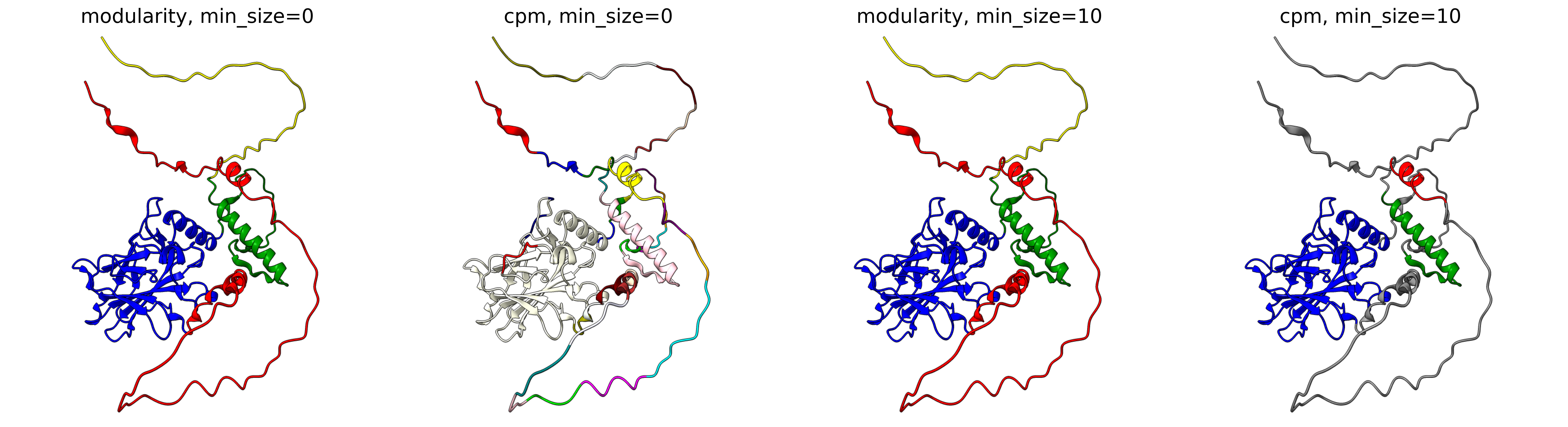 Result structures P04637