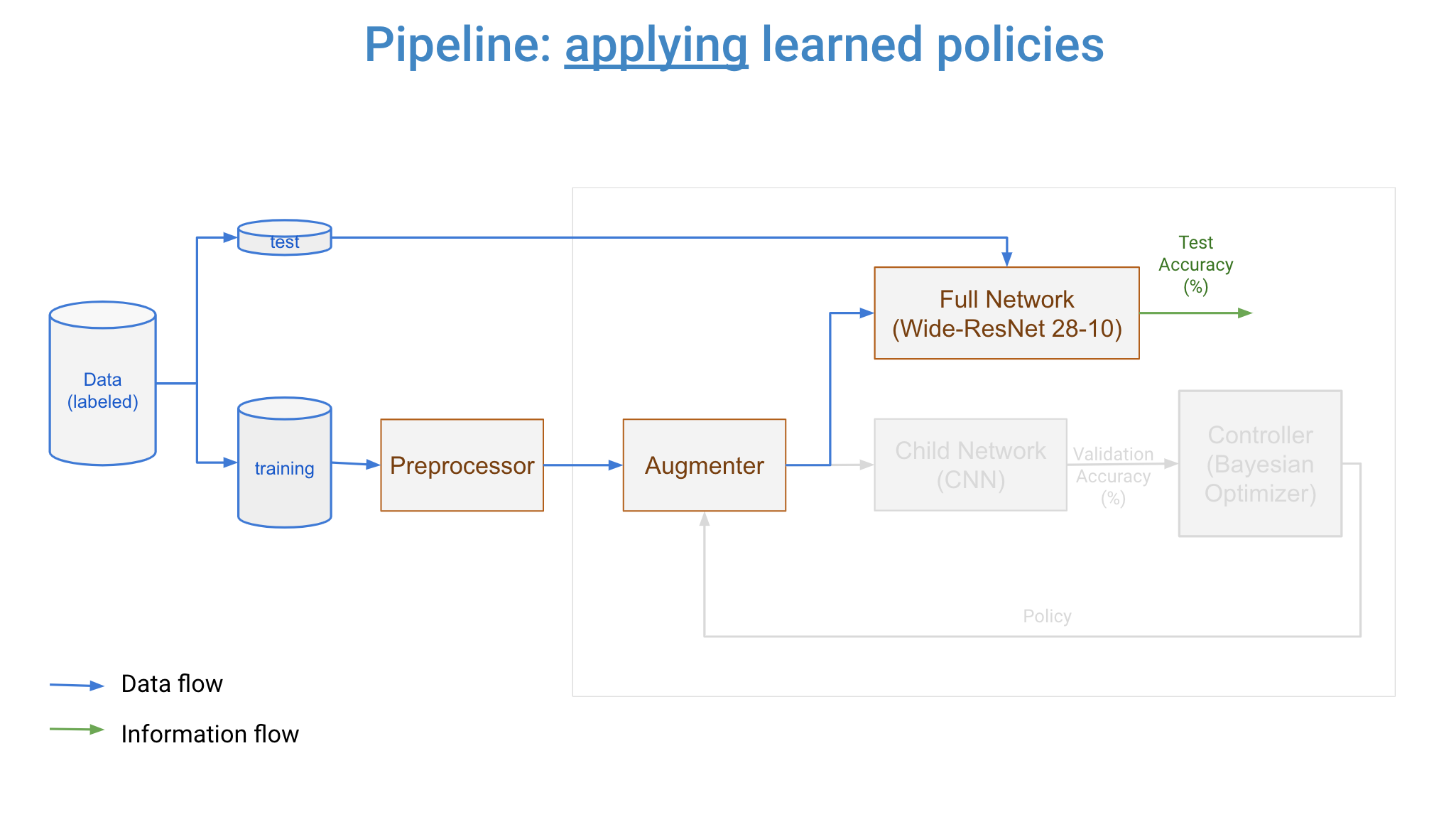 data-pipeline-1