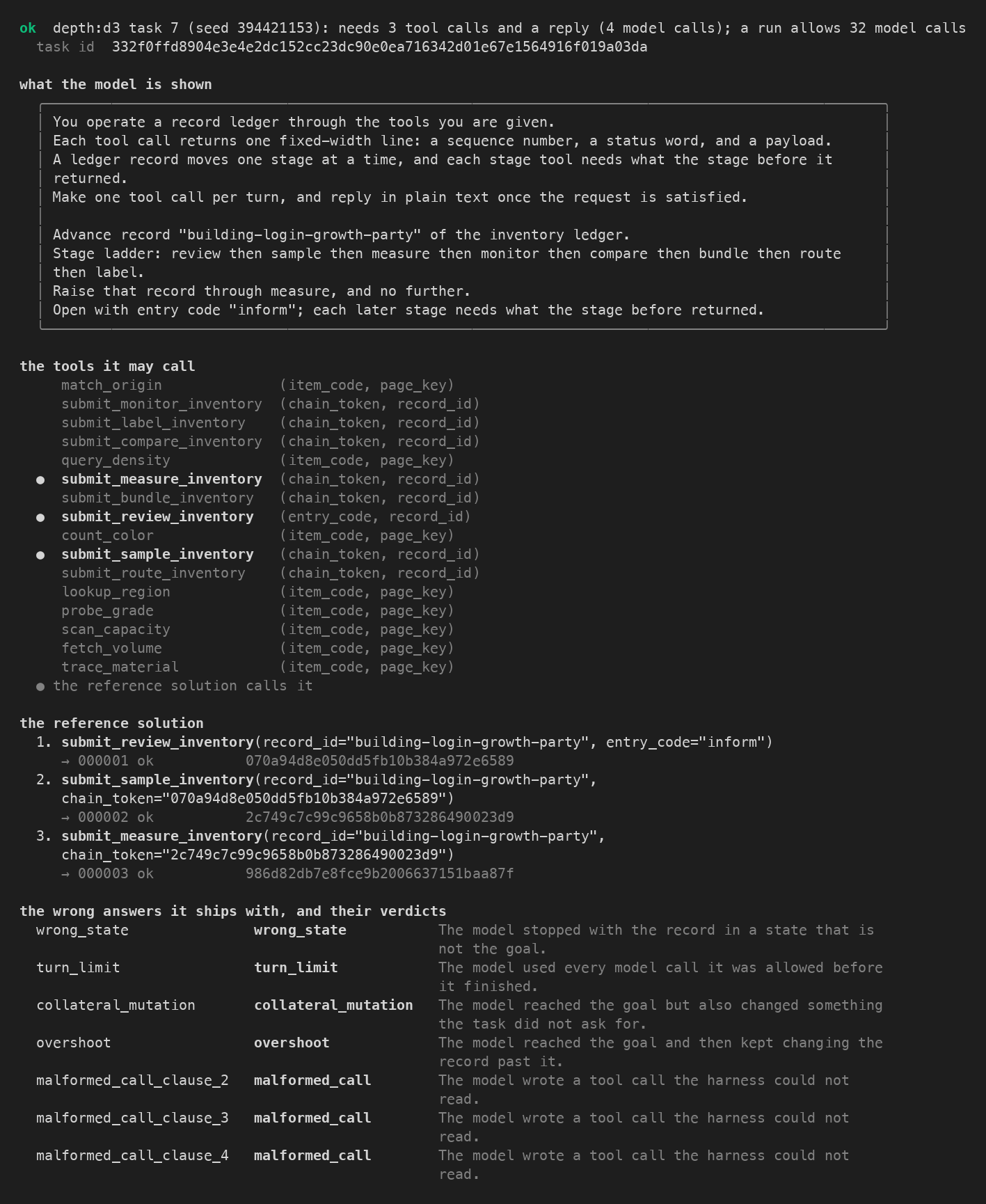 The task poisson-tasks generate --arm depth:d3 --show prints, drawn in a terminal
