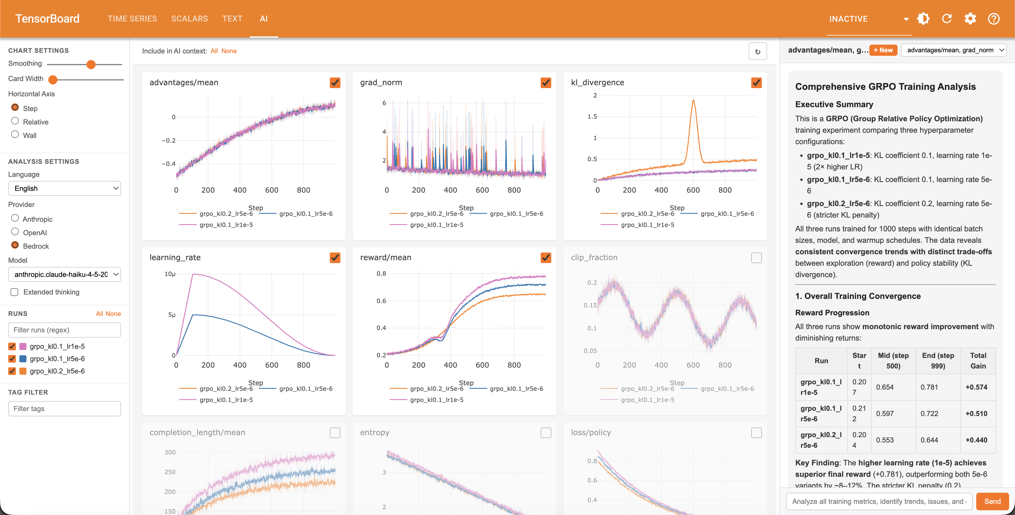 TensorBoard AI Example