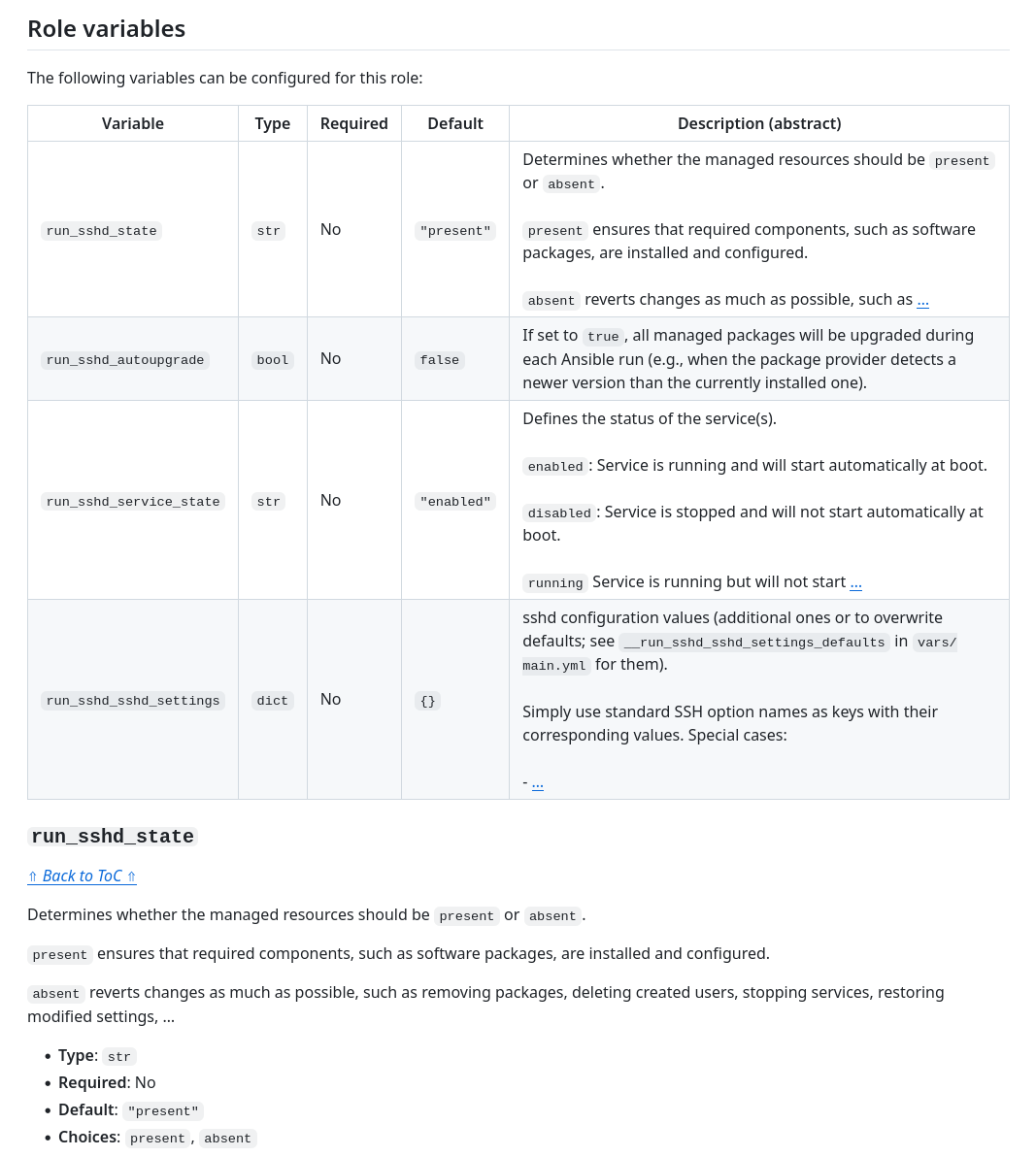 Screenshot: Part of a README.md's main content describing role variables, generated with DocSmith
