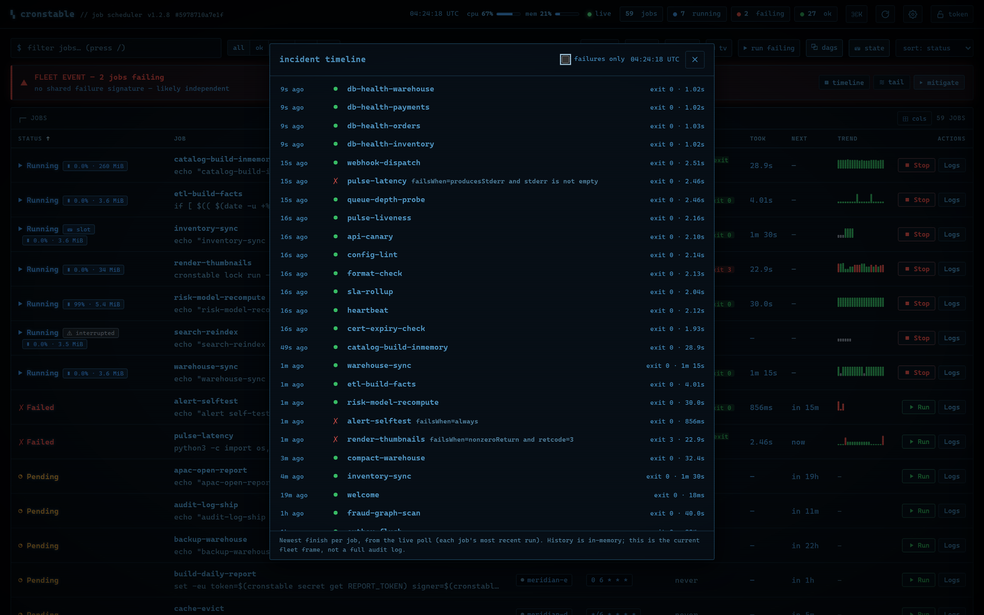 The incident timeline overlay: every job's most recent run, newest first, with failure reasons and exit codes