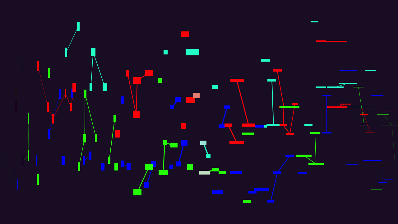 Demo frame