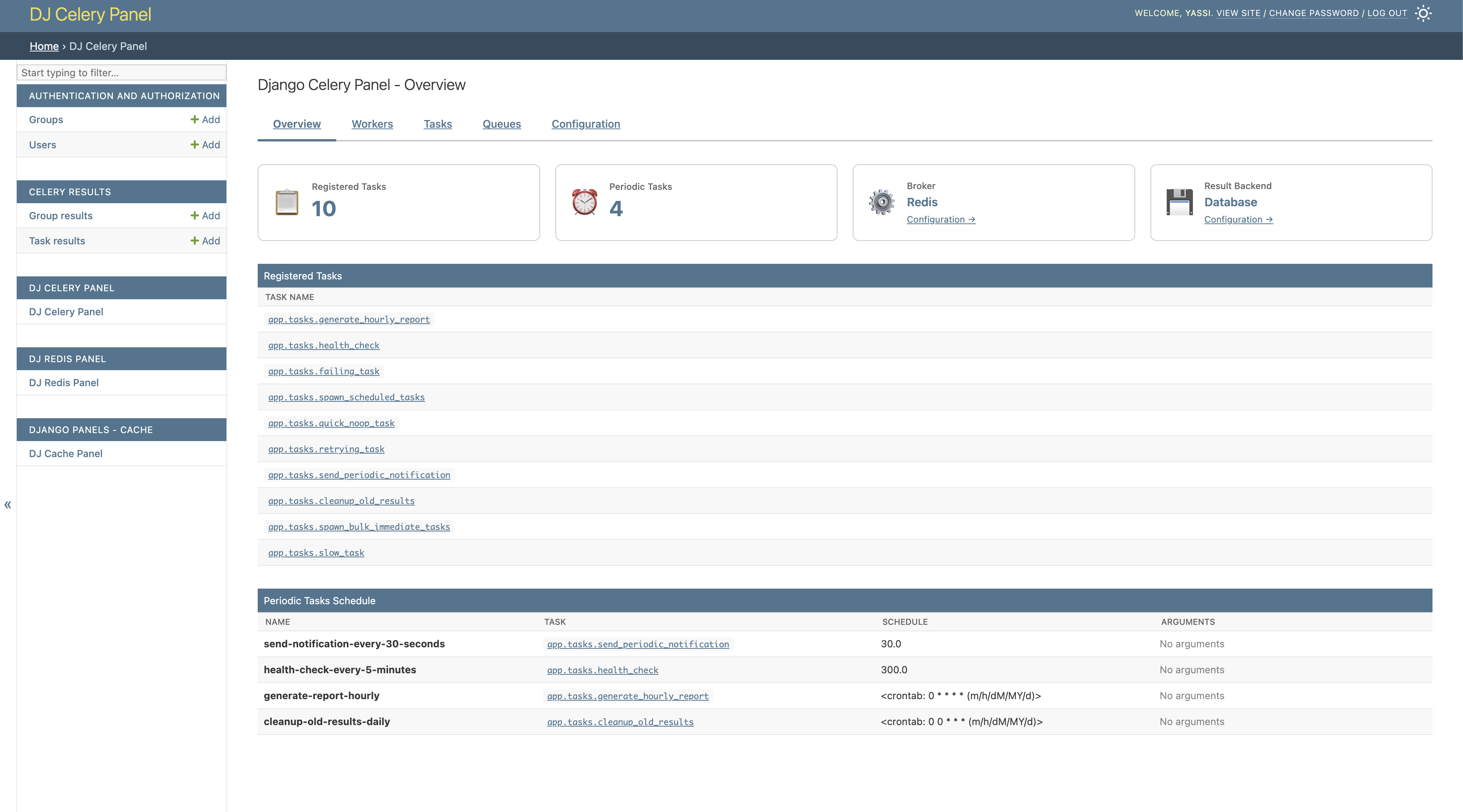 Dashboard Overview