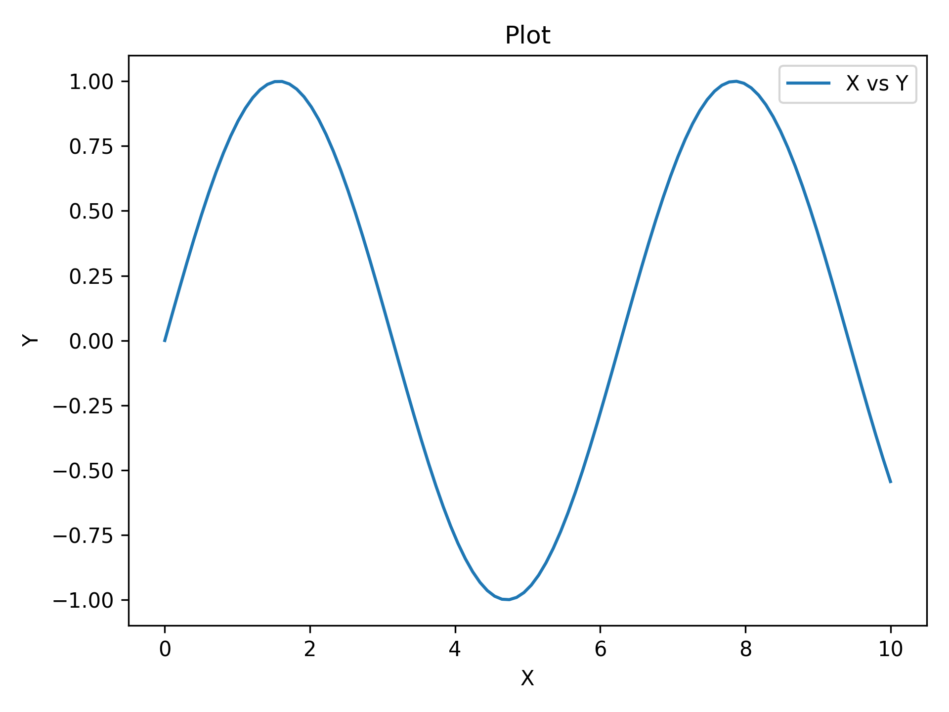 README_E1_simple