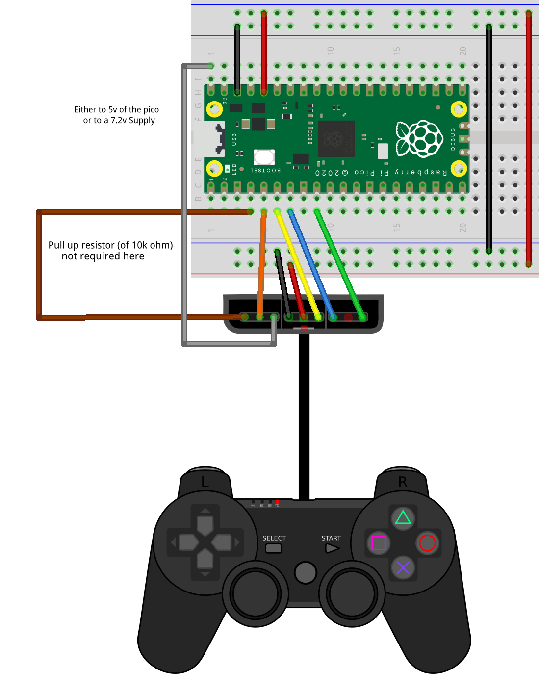 https://raw.githubusercontent.com/todbot/CircuitPython_PS2Controller/main/docs/ps2controller_wiring.png