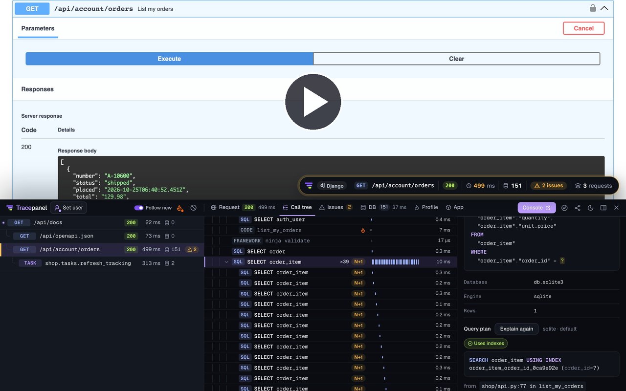 A 40-second demo: Swagger UI's Try it out on an endpoint, and the panel docked under it with the request's call tree, an N+1 with its query plan, a background task, its profile, and the same call after the fix