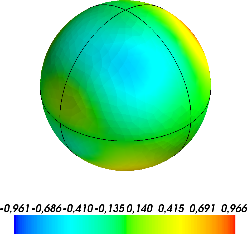 plot3Ds_fig1