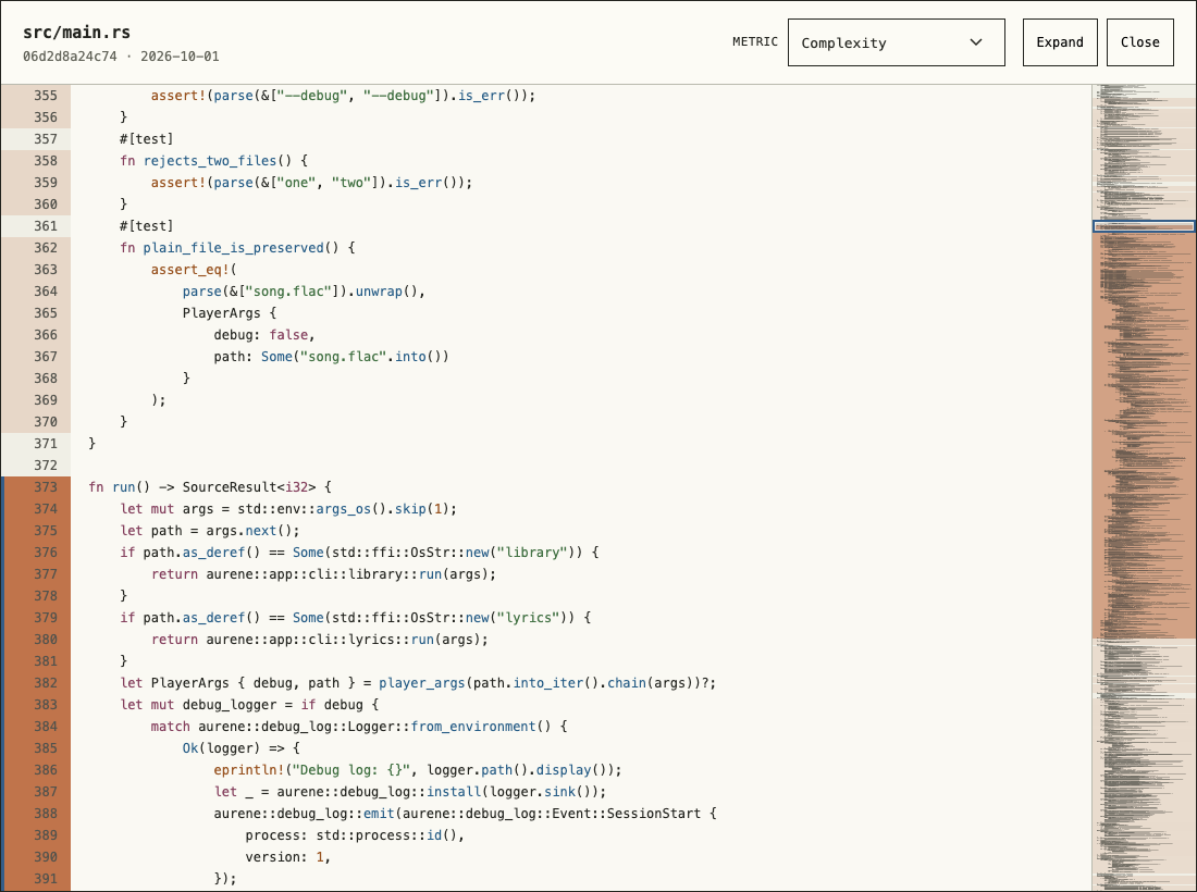 Commit source with syntax highlighting, complexity hotspots, and a minimap