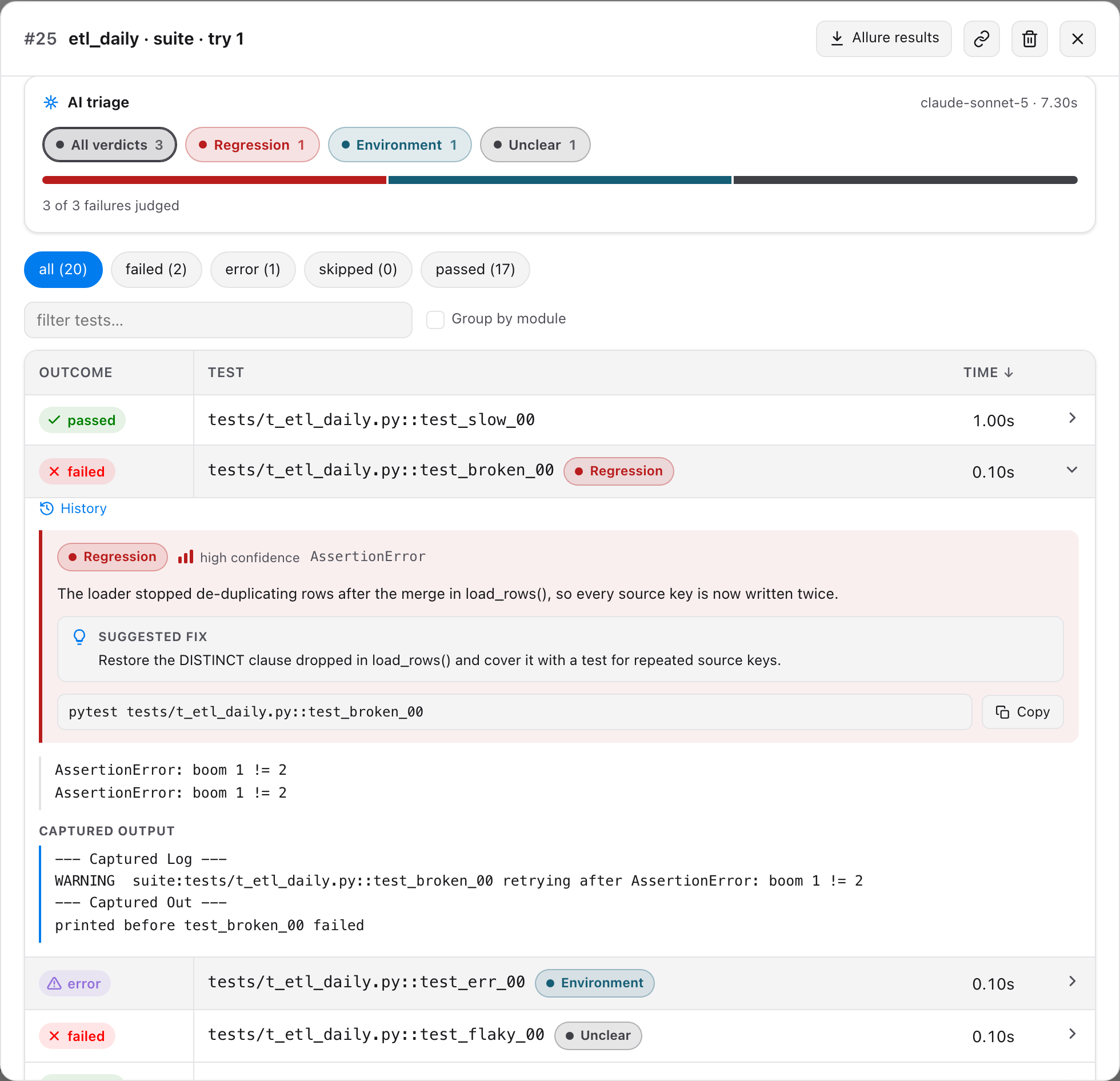 Pytest Reports — AI triage