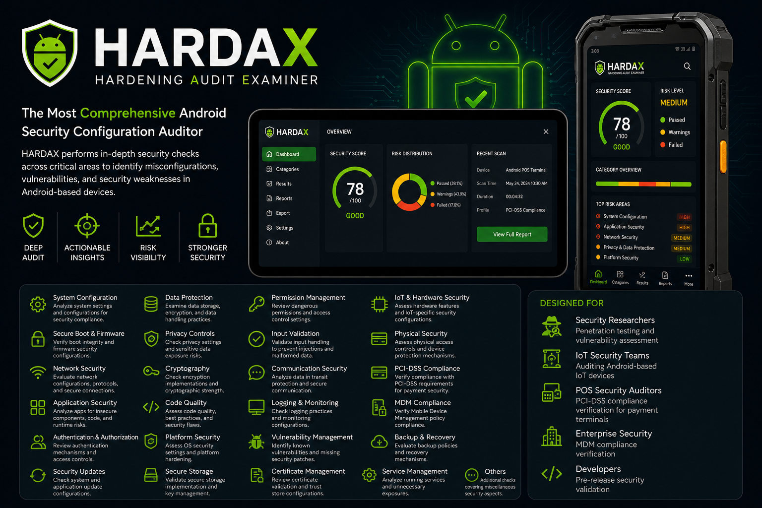 HARDAX overview: Android security configuration auditor