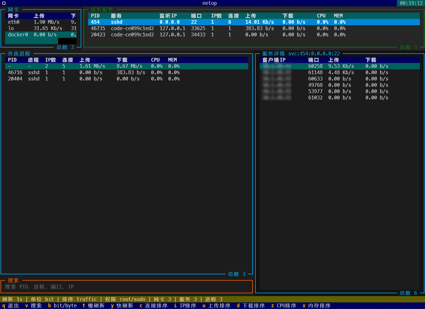 netop terminal UI