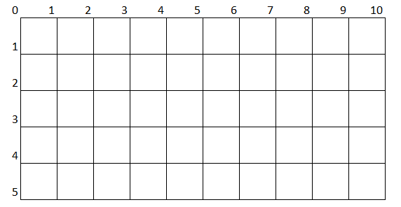 Example 1 Grid