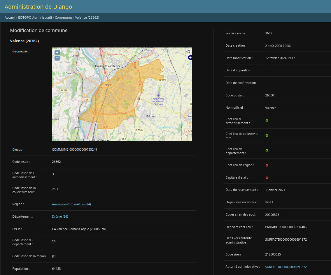 Example of Commune object as seen in Django admin