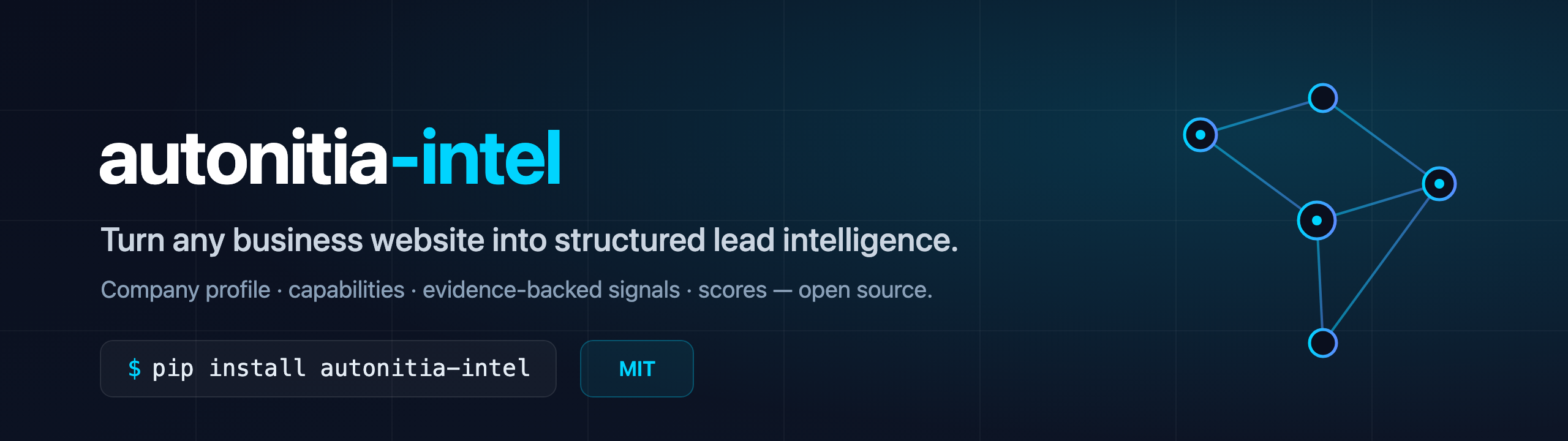 autonitia-intel