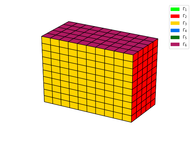 OrthMesh_3D_orthotope_fig2