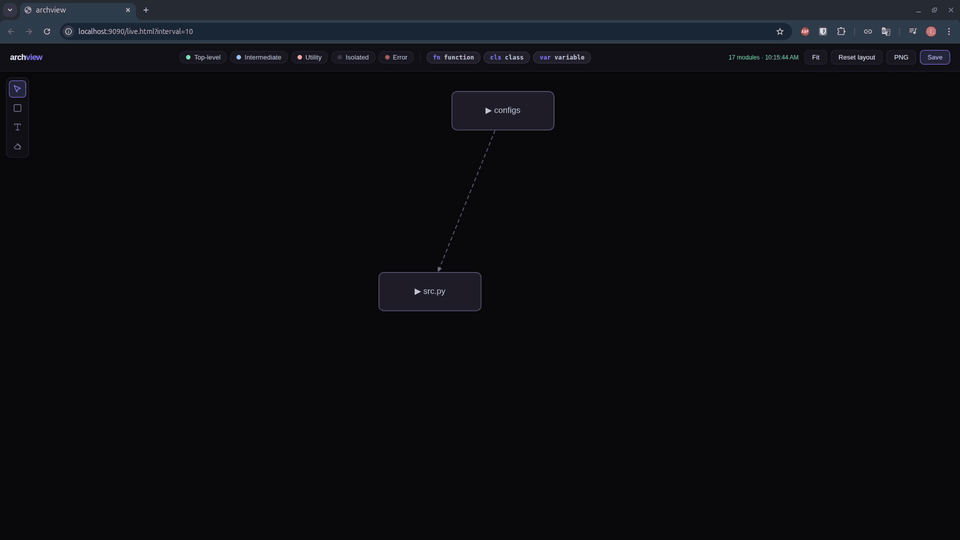 ArchView overview — live dependency graph updating as code changes