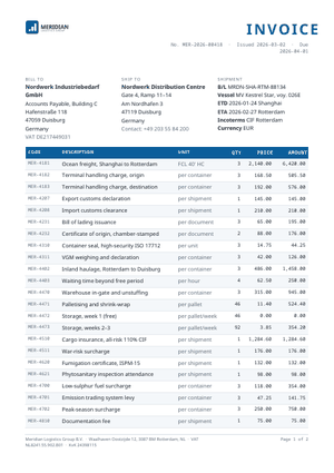 An invoice with a long table of line items and totals