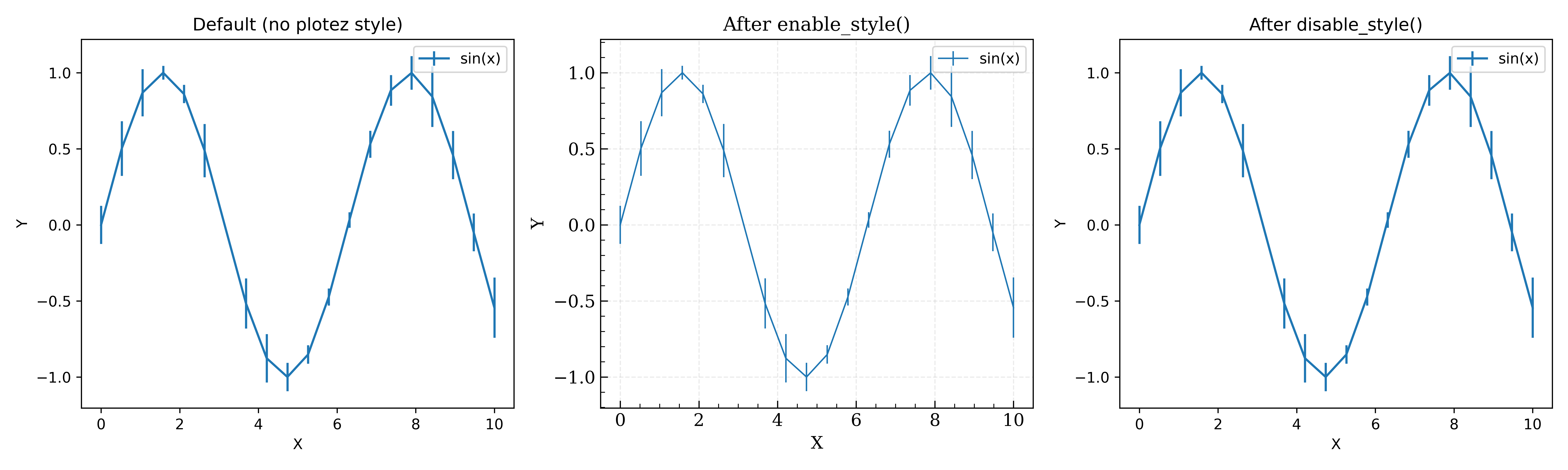 README_E8_style_comparison