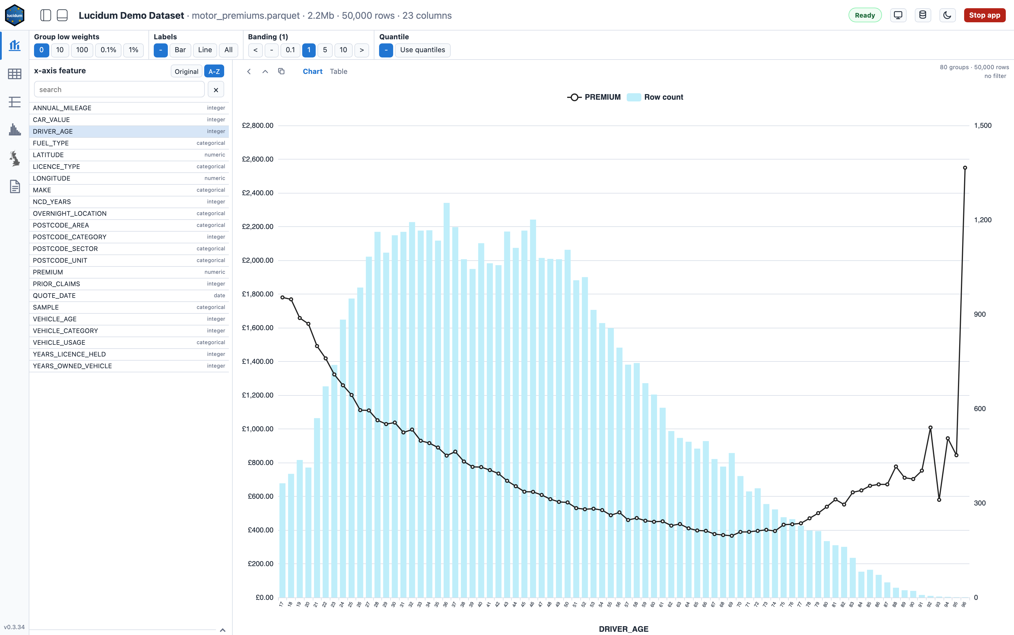 lucidum line and bar tool
