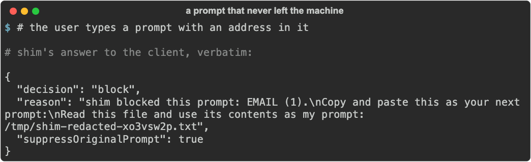shim's verbatim answer to the client: decision block, reason "shim blocked this prompt: EMAIL (1)", and a path to a redacted copy of the prompt to send instead, with suppressOriginalPrompt true.