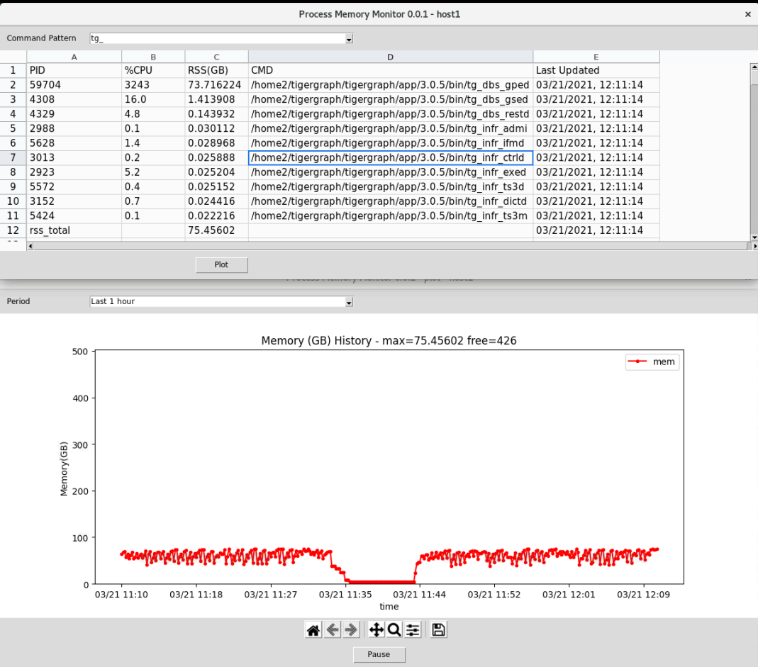 proc-mem-monitor · PyPI