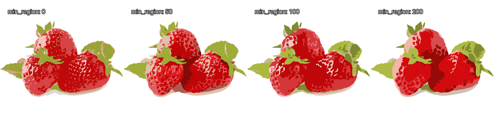 min_region example