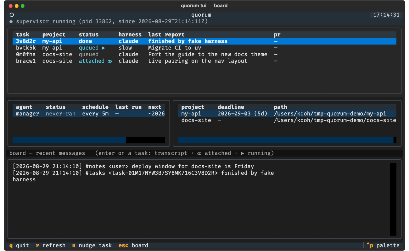 quorum terminal dashboard