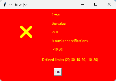 Error