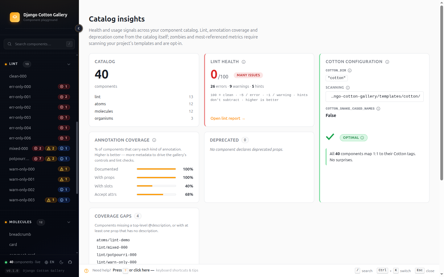Insights dashboard